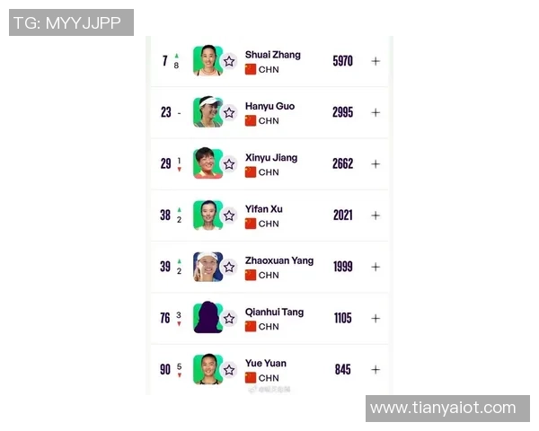 权威发布网球技术实力榜单揭示顶尖选手真实水平与潜力分析